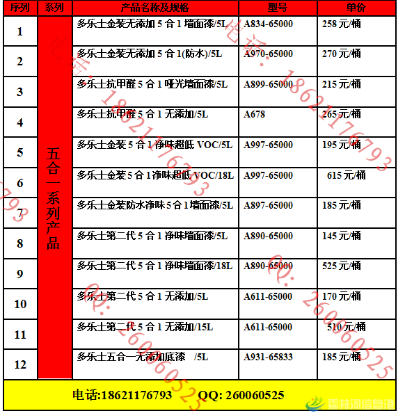 2五合一.jpg