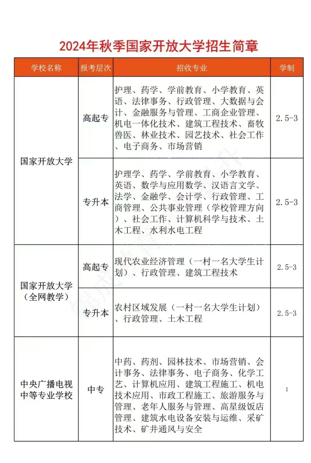 4e129f0d3f508c24593e2799e256d98.jpg